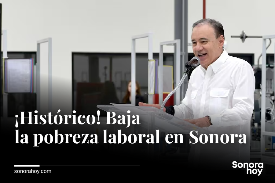 Pobreza laboral en Sonora baja a 24.44% en 2025: nivel histórico según ...