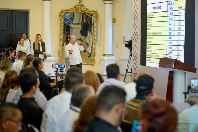 Alfonso Durazo presenta inversión de 7 mil millones de pesos para obras en Navojoa