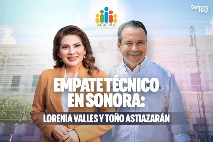 Lorenia Valles y Toño Astiazarán, perfiles que encabezan las preferencias en una encuesta sobre la gubernatura de Sonora en 2027.